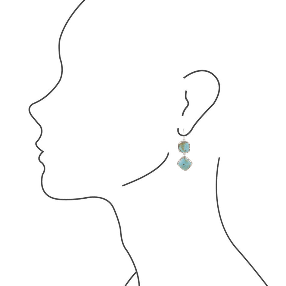Drop Dead Gorgeous Blue Turquoise Sterling Silver Drop Earrings