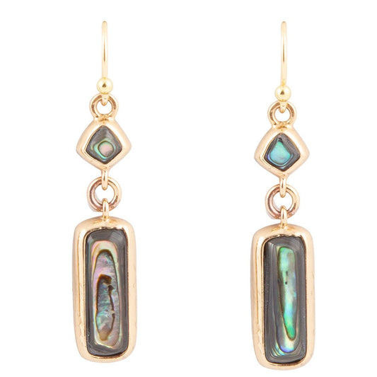 Barse Geo Blue Abalone Golden Drop Earrings
